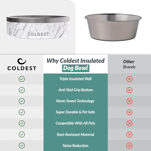 Coldest Dog Bowl - Anti Rust Metal & Non Slip Dog Bowls Large, Spill Proof Heavy Duty 3 Layers Insulated Dog Bowl - Food and Water Bowl for Dogs, Cats & Pets, Dishwasher Safe (42 oz, Carrara Marble) - color: Carrara Marble, size: 42 oz