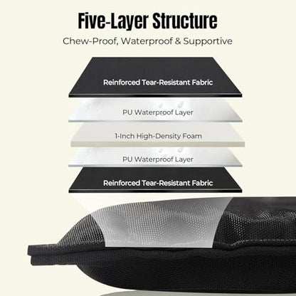 Chew Proof Indestructible Dog Bed, Durable Dog Crate Pad for Aggressive Chewers, Chew Resistant Fabric with Soft 1” 30D Foam Support, Tough Kennel Pad (Black, Medium (22"x35")) - size: Medium (22"x35")