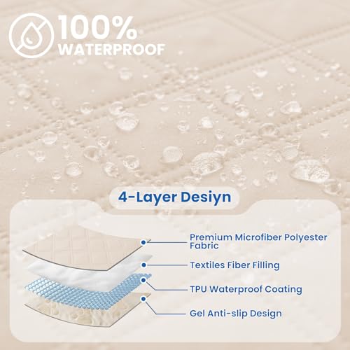 Waterproof Dog Blanket, Non-Slip Soft Pet Bed Cover, Couch Cover for Dogs Washable, Protects Sofa, Furniture, Crate, Car, Tear Resistant Leakproof Pet Blanket (30x70 Inch, Beige) - color: Beige, size: 30" x 70" (Pack of 1)