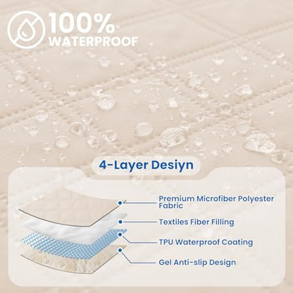 Waterproof Dog Blanket, Non-Slip Soft Pet Bed Cover, Couch Cover for Dogs Washable, Protects Sofa, Furniture, Crate, Car, Tear Resistant Leakproof Pet Blanket (30x70 Inch, Beige) - color: Beige, size: 30" x 70" (Pack of 1)