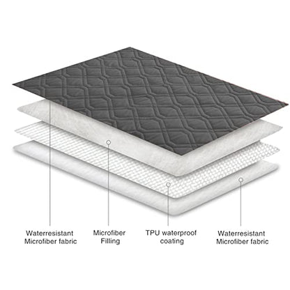 Ameritex Waterproof Blanket Reversible Dog Bed Cover Pet Blanket for Furniture Bed Couch Sofa - color: Darkgrey, size: 30x53 Inch (Pack of 1)