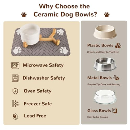 Dog Bowls Set with Wood Stand & Mat Waterproof, 1.5 Cups Ceramic Dog Bowls Elevated for Small Dogs, Dual Food and Water Bowls with Weighted Non-Slip Base 13.5 OZ - size: S-1.5 Cups