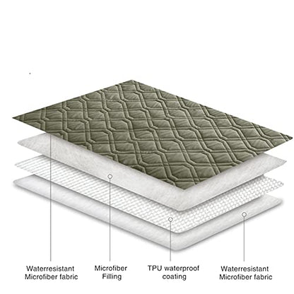Ameritex Waterproof Dog Bed Cover Pet Blanket for Furniture Bed Couch Sofa Reversible - color: Green+navy Blue, size: 30x53 Inch (Pack of 1)