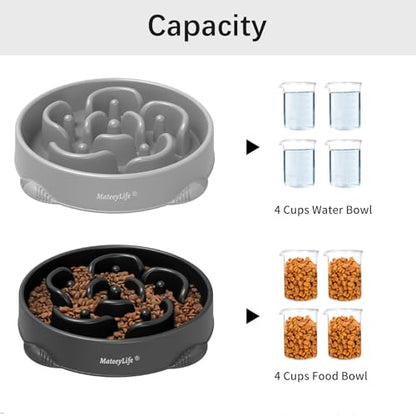 MateeyLife Large Slow Feeder Dog Bowls 2PCS, Anti-Choking Puzzle Dog Food Bowls, Anti-Slip Interactive Feeding Slow Down Eating, Bloat Stop Maze Dishes for Large Breeds 4 Cups Gray&Black - color: B-Gray&Black, size: Large