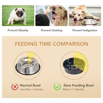 Havniva 0.9 Cup Elevated Slow Feeder Dog Bowls, 6.1” Dog Slow Feeding Bowls + 6.1” Ceramic Dog Water Bowls Set with Acacia Wood Stand, Dog Food Bowls Puzzle Feeder for Small Dogs Non-Slip Anti-choking - color: 2 x Starry Sky + Stand - C, size: S- 6.1inch