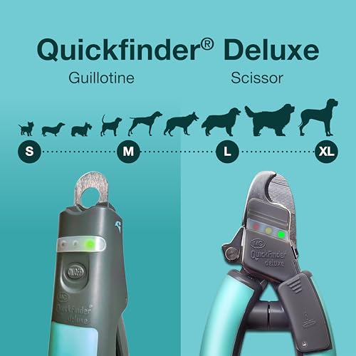 Miracle Care QuickFinder Guillotine-Style Dog Clippers, Small/Medium - size: Small/Medium