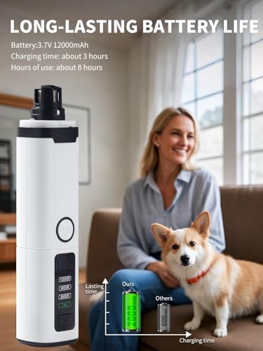 New Upgraded Dog Nail Grinder with LED Lights, 3-Speed Electric Rechargeable Pet Nail Trimmer for Small Medium Large Dogs (White) - color: White