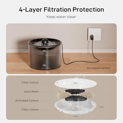 Automatic Cat Feeder and Water Fountain: 3L Timed Precise Cats Food Dispenser& Reliable Programming 1-6 Meals/Day- 3L Cat Water Dispenser with Filter- Auto Pet Feeder Easy to Clean