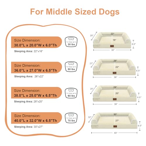 Medium Large Dog Bed Orthopedic Washable: Beds Bolster Medium Large Sized Dog Bed Egg Crate Foam Couch Sofa Waterproof with Removable Cover - Beige - color: Beige, size: 30.0"L x 20.0"W x 6.0"Th