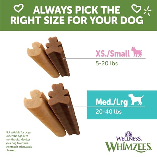 Wellness WHIMZEES Puppy Natural Dog Dental Treat, Chews, Freshens Breath, Medium/Large Size, 7.9 oz Bag, 14 Count - size: 14 Count (Pack of 1)
