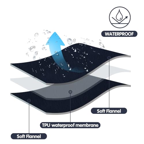 Waterproof Bed Blanket, Waterproof Pet Blanket, Double-Sided Flannel Leak-Proof and Spill-Proof Cover Blanket for Dogs and Cats, Home Protection Cover, Camping and Travel (30"×40", Navy Blue) - color: Royal Blue