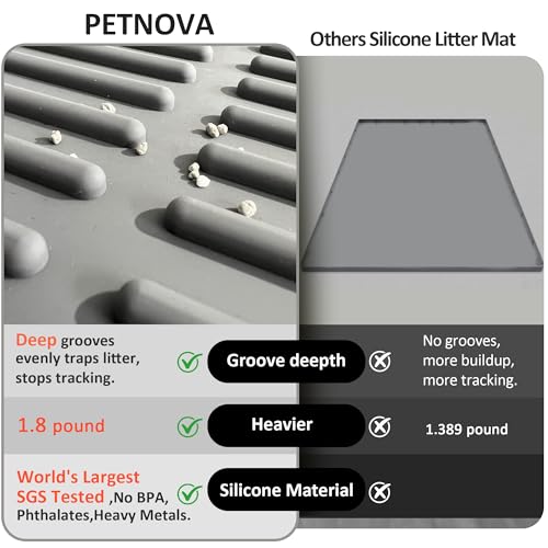 Silicone Cat Litter Mat with Deep Grooves - Waterproof & Easy-Rinse Design Traps Litter to Keep Floors Clean and Save You Cleaning Time - color: Grey, size: Small 24x15 Inch