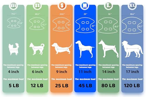 Guzekier Dog Grooming Hammock Harness for Dogs, Dog Nail Clipper - size: S（Suitable for 12-25lbs）