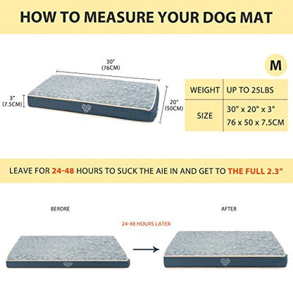 VANKEAN Waterproof Dog Pad Bed Mat Reversible (Warm&Cool), Removable Washable Cover & Waterproof Inner Lining, Pet Mattress for Cats and Dogs, Joint Relief Crate Bed, Navy - size: Medium