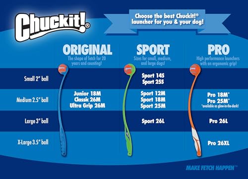 Chuckit! Fetch Pack Dog Balls - Interactive Dog Toys, High-Bounce Fetch Ball, Floating Ultra and Rugged Balls, Durable - Size Small, 2-inch Diameter, Set of 3 (Pack of 12) - size: Small (2") (Pack of 12), style: Fetch Pack 1