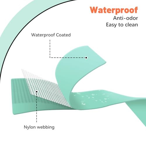 Waterproof Dog Collar, Easy to Clean Rubber Dog Collars with Quick Release Buckle Fits Small Medium or Large Dogs (Mint Green, M < 11.8-18.5 inch) - color: Mint Green, size: M (11.8-18.5 inch)