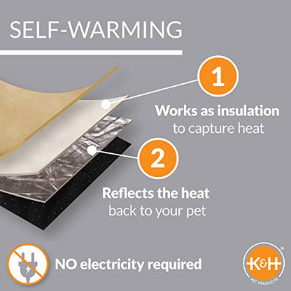 K&H Pet Products Self-Warming Dog Crate Pad, Small Self Heated Dog & Cat Bed Mat, Portable, Machine Washable, No Electric Needed, Adjustable Fit, Non-Slip Bottom - Small 25 X 20in Gray - color: Gray, size: Small (20 in x 25 in)