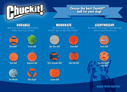 ChuckIt! High-Bounce Rubber Fetch Ball, Small (Colors Vary) 2 Pack - color: Multi, size: Small (Pack of 2)