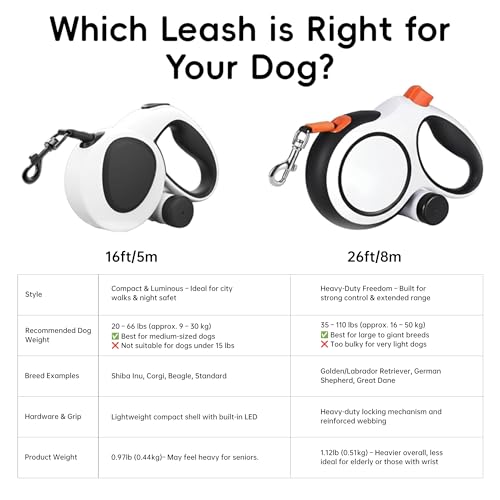 26Ft Heavy Duty Retractable Dog Leash with Dispenser and Poop Bags, for Small, Medium & Large Dogs Up to 110Lbs, 360° Tangle-Free Design and a Durable Chrome Plated Hook