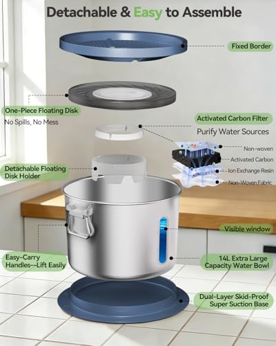 UPSKY 14L No Spill Dog Water Bowl, Stainless Steel Spill Proof Dog Bowl with Water Window, Dual-Suction Anti-Slip Large Capacity Slow Drinking Bowl with Floating Disk for Large Dogs & Messy Drinkers - color: Blue