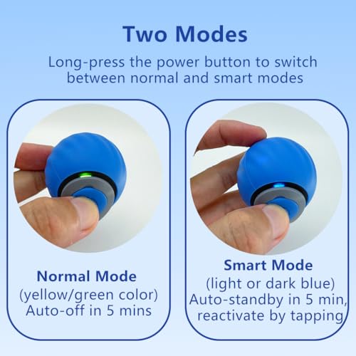 Speedy Ball 2.0 with Tail, Interactive Toys for Bored Indoor Cats Enrichment, Automatic Rolling Ball Kitten Exercise, Turbo Funny Self Play Moving Flying Toy 3.0, Electronic Pet Chase Mouse Games