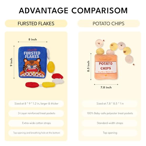 CHEWFFON Interactive Dog Toys, Enrichment Snuffle Crinkle Treat Puzzle Toys for Boredom and Mental Stimulating, Nose Work Cereals Dog Toy for Small, Medium and Large Dogs - style: Fursted Flakes