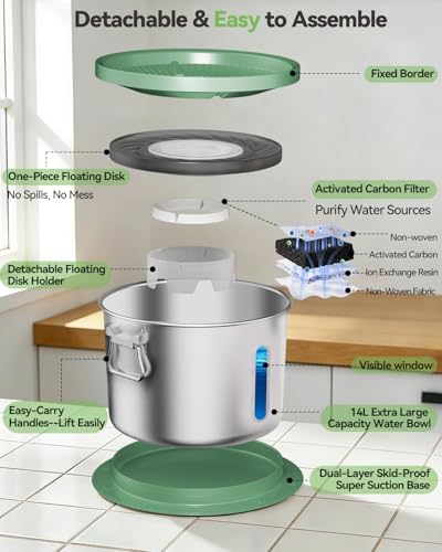 UPSKY 14L No Spill Dog Water Bowl, Stainless Steel Spill Proof Dog Bowl with Water Window, Dual-Suction Anti-Slip Large Capacity Slow Drinking Bowl with Floating Disk for Large Dogs & Messy Drinkers - color: Deep Green