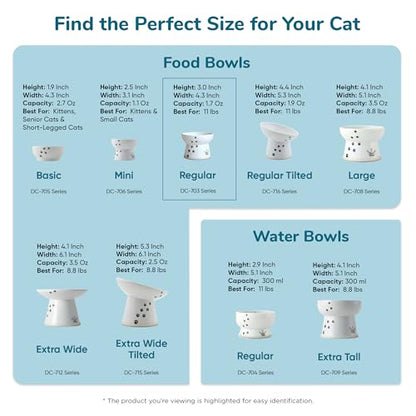 Necoichi Raised Cat Food Bowl – Ceramic Elevated Cat Bowl for Whisker & Neck Fatigue, Dishwasher Microwave Safe – Non-Slip & Anti Vomiting Ergonomic Design (Fuji, Regular, 1-Cup Capacity) - color: Fuji, size: Small Flat (1 Cup)