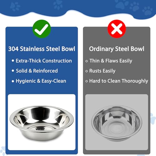 ZUFECY 2-Pack Cat Bowl Combo Set,7.1'' Stainless Steel Flat Plate & Deep Bowl, Dual-Purpose for Dry/Wet Food & Water Feeding