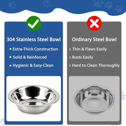 ZUFECY 2-Pack Cat Bowl Combo Set,7.1'' Stainless Steel Flat Plate & Deep Bowl, Dual-Purpose for Dry/Wet Food & Water Feeding