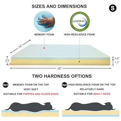 Hard-Wearing Orthopedic Dog Bed for Crate, 29x18 Inch, Made of Memory and HR Foam, Two-Sided Use, Providing Soft and Relatively Hard Support, with an Extra Inner Waterproof Protector (Gray) - size: S（29"L x 18"W x 2.5"Th）