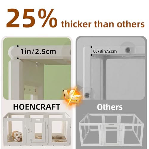 Clear Acrylic Dog Playpen Indoor, Puppy Cat Small Pet Play Pen, Easy Assemble & Disassemble Sturdy Plastic Dog Fence with Heavy Duty Door Lock (24In H, 10PCS), White - color: White, style: 10 Panels - 24 In