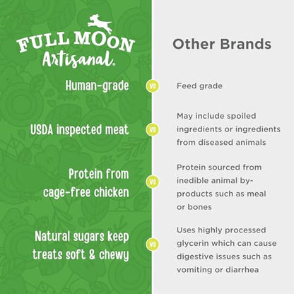Full Moon Chicken Apple Sausage 12.0 oz