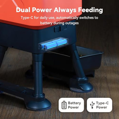 Automatic Dog Feeder for Large Dogs, 14L Capacity, Remote Feeding, Anti-Blockage System, Timed Auto Dog Food Dispenser, 2.4G WiFi App Control，Dual Power Supply,Stainless Steel Bowl - color: Red with WiFi