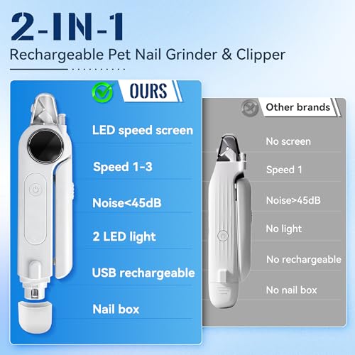 2-in-1 Dog Nail Clippers & Grinder with Light, Quiet Electric Pet Nail Trimmer for Large Medium Small Dogs & Cats, 3 Speeds, Rechargeable, Splash Guard & Safety Lock, Painless Grooming Tool (White)