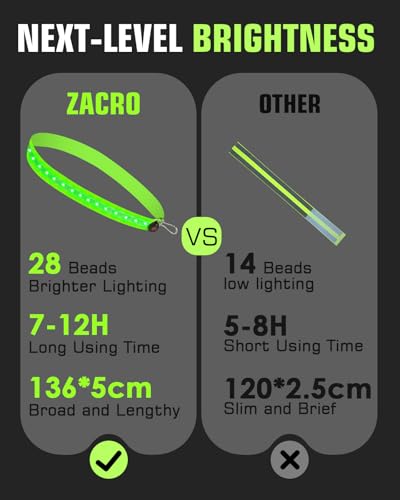 Zacro LED Reflective Sash Light Up Vest for Night Walking with 5 Colors & 3 Light Modes, Rechargeable High Visibility Neon Safety Gear for Men Women Dog Walking