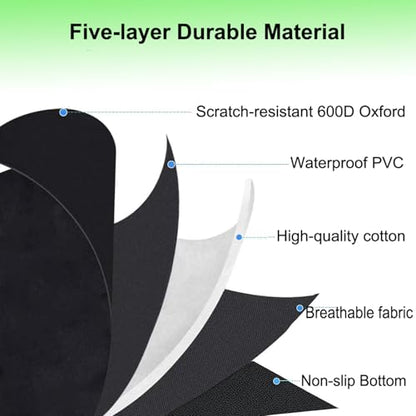 Dog Playpen Bottom Pad Mat for 36" 4-Panel Playpens - Scratch & Chew-Resistant Puppy Pen Floor Mat with Hook & Loop Fasteners, Waterproof & Leakproof, Non-Slip (Playpen Not Included) (PureBlack) - color: PureBlack
