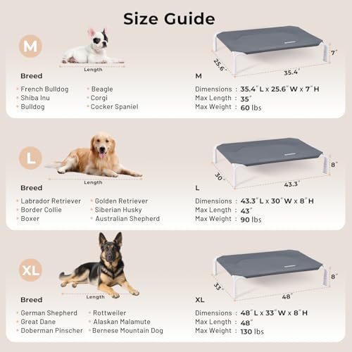 ZOMISIA Elevated Dog Cot Bed Tool-Free Assembly - Outdoor Raised Dog Cooling Bed Frame for Large Pets, Summer Pet Hammock Off Ground with Non-Slip Feet & Waterproof Teslin Mesh, 43x30 Inch - size: L - 43.3"L x 30.0"W x 8.0"H