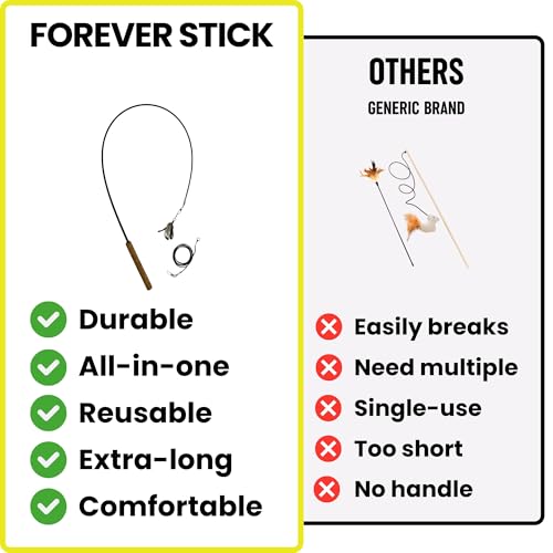 Forever Stick - Unbreakable Cat Wand Toy | Solid 1-Piece Fiberglass Rod - Bends, Doesn’t Break | 3-Year Warranty | 36 Inch Cat Fishing Pole Toy with Spinning Feather Toy | 2-in-1 String Toy and Teaser - size: Forever Stick 1-Pack