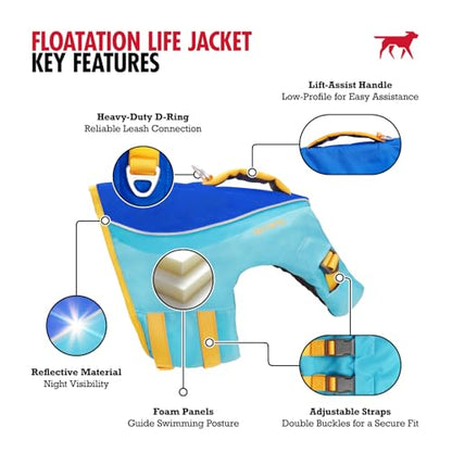 Tuff Pupper Dog Life Jacket | High Buoyancy Dog Swim Vest with Rescue Handle | Adjustable Secure Fit | Reflective Safety Trim | Pet Flotation Jacket for Swimming Boating Kayaking (Blue/Yellow, M) - size: Medium