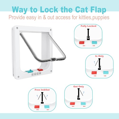 GDLF Winter Cat Window Box – Cat Window Perch Catio with Windproof Cover & Door, Fits 24.3–38.8" Openings (Min Height 16") - size: Fits up to 16"
