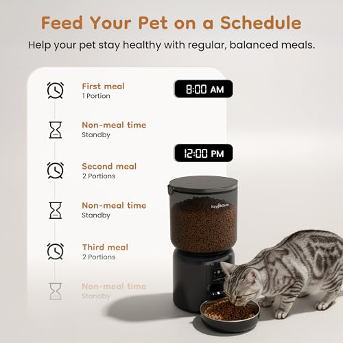 Automatic Cat Feeder, Adjustable 1080p Camera, 5G WiFi & App Control Cat Food Dispenser, Automatic Feeder Cat Dry Food with Dual Power & Voice Recording, Smart Automatic Dog Feeder Portion Control