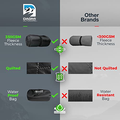 Waterproof Outdoor Blanket Large Fleece Camping & Stadium Blankets for Cold Weather. Perfect for Outdoors, Car, Dogs, Boat, Picnic. Windproof, Extra Warm, Machine Washable.