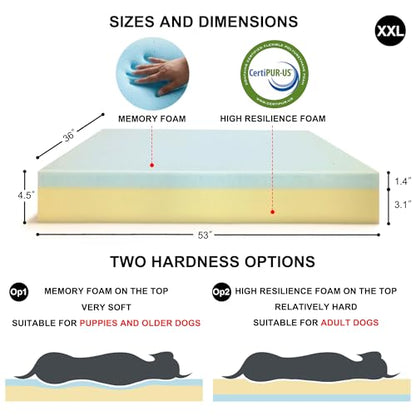 Hard-Wearing Orthopedic Dog Bed for Crate, 53x36 Inch, Made of Memory and HR Foam, Two-Sided Use, Providing Soft and Relatively Hard Support, with an Extra Inner Waterproof Protector (Gray) - size: XXL（53"L x 36"W x 4.5"Th）