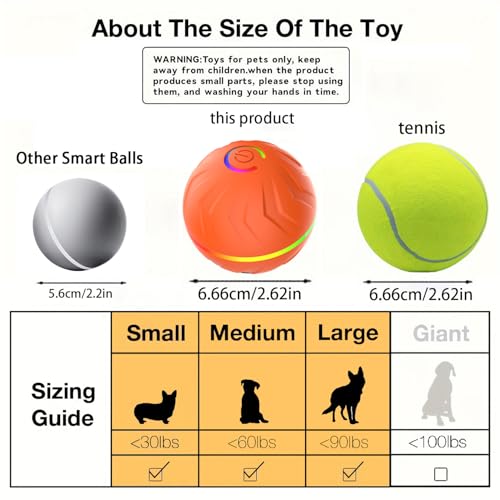 2026 T01 Interactive Dog Toys Dog Ball, Automatic Rolling and Bouncing Moving Dog Toy, Durable and USB Rechargeable, Fun Smart Toy for Puppy, Small, Medium and Large Dogs, Dog Toys to Keep Them Busy - color: Blue