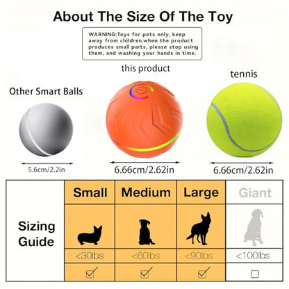 2026 T01 Interactive Dog Toys Dog Ball, Automatic Rolling and Bouncing Moving Dog Toy, Durable and USB Rechargeable, Fun Smart Toy for Puppy, Small, Medium and Large Dogs, Dog Toys to Keep Them Busy - color: Blue