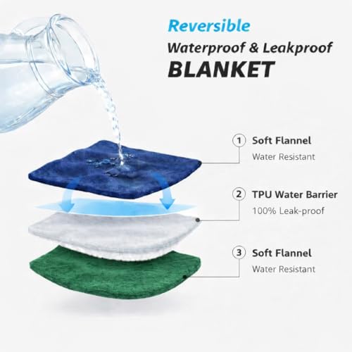 Waterproof Throw Blanket – Leakproof, Spill-Proof Flannel Blanket for Bed, Couch, Kids & Pets Protection, Reversible Water-Proof Design (Navy Blue & Abyss Green, 40x60) - color: Navy Blue & Abyss Green, size: Throw