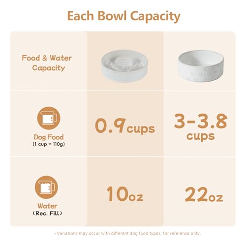 Havniva 0.9 Cup Elevated Slow Feeder Dog Bowls, 6.1” Dog Slow Feeding Bowls + 6.1” Ceramic Dog Water Bowls Set with Acacia Wood Stand, Dog Food Bowls Puzzle Feeder for Small Dogs Non-Slip Anti-choking - color: 2 x White + Stand - A, size: S- 6.1inch / 0.9