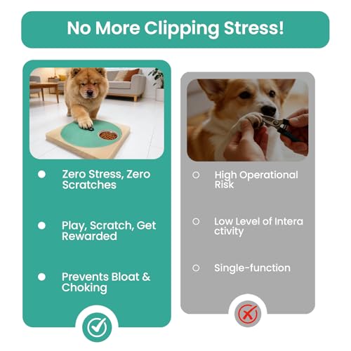 Dog Nail Scratch Board with Treat Box, 3-in-1 Wooden Dog Scratch Board for Nails, Adjustable Interactive Dog Nail File Toy for Stress-Free Grooming, Slow Feeder Puzzle Toy for Dogs