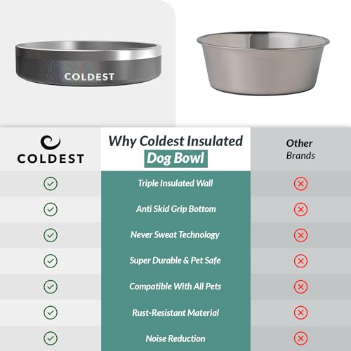 Coldest Dog Bowl - Anti Rust Metal, Non Slip, 3 Layers Insulated Stainless Steel Dog Bowls - Spill Proof & Heavy Duty - Water Bowl for Dogs, Cats & Pets, Dish Washer Safe (21 oz, Stardust Glitter) - color: Stardust Glitter, size: 21 oz